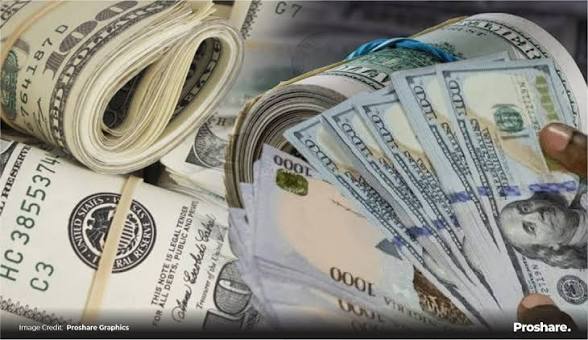 Nigeria’s Foreign Reserves Hit $53.1 Billion: What’s Driving the Surge – and Can It Last?